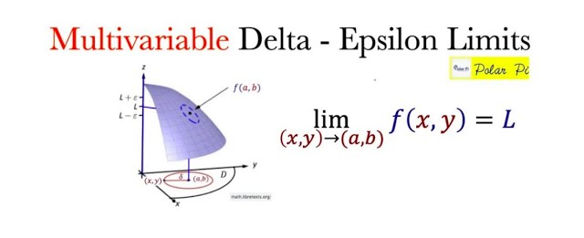 Calculus, Limitation and Continuity in Multivariate Functions